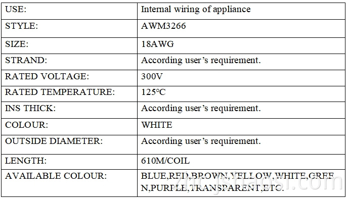 XLPE wire AWM3266 18# WHITE